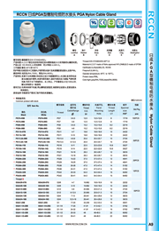 RCCN German - made cable connector PGA