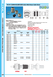 RCCN Metal cable waterproof connector MGA