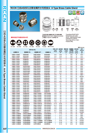 RCCN Porous thickened metal waterproof cable connector A