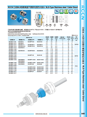 Stainless steel cable waterproof connector BLS