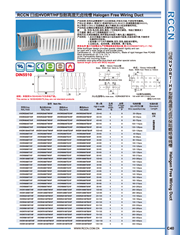 High temperature halogen-free wire trough HVDRT-HF
