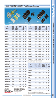JWD2 Spring - return spring terminal