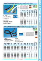 RCCN HDPE split-type bellows