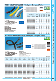 RCCN LDPEV0 Flame-retardant black bellows