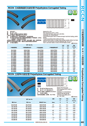 RCCN High temperature nylon bellows