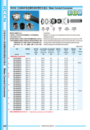 Metal quick hose waterproof connector BGF