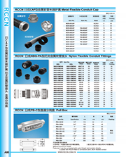 RCCN Metal hose end cap CAP