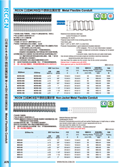 RCCN Stainless steel metal hose MCRS