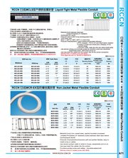 RCCN Explosion - proof metal hose MCR-EX