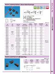RCCN Power line deduction SR
