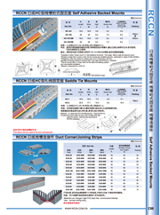 RCCN Lock type cable tie holder HC