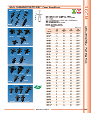 RCCN Open push nylon rivets SR