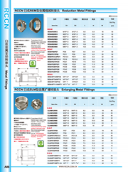 RCCN Metal reduction adapter REM