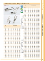 RCCN Copper tube terminal T
