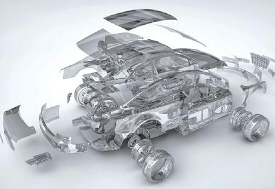 Global auto parts supporting suppliers hundred list