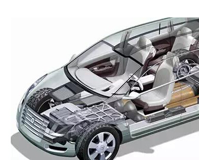 10 kinds of vulnerable car operation, you accounted for a few?