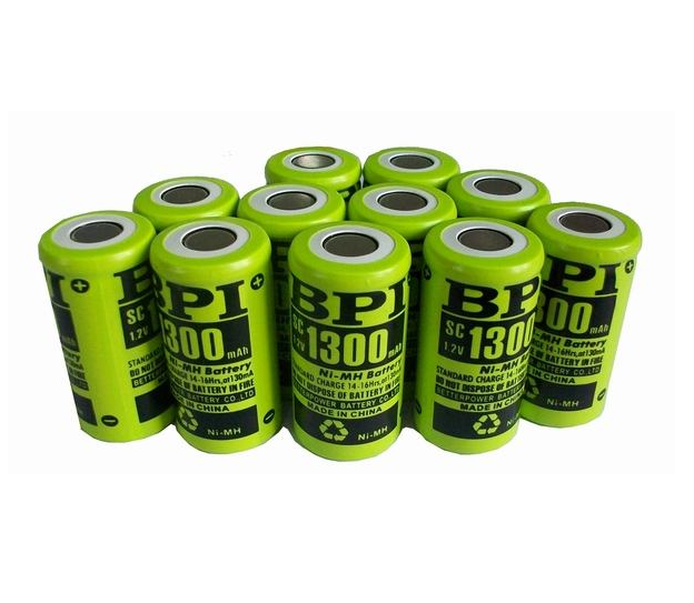 Analysis of Power Battery Conflict: Who Will Be the Largest Winner?