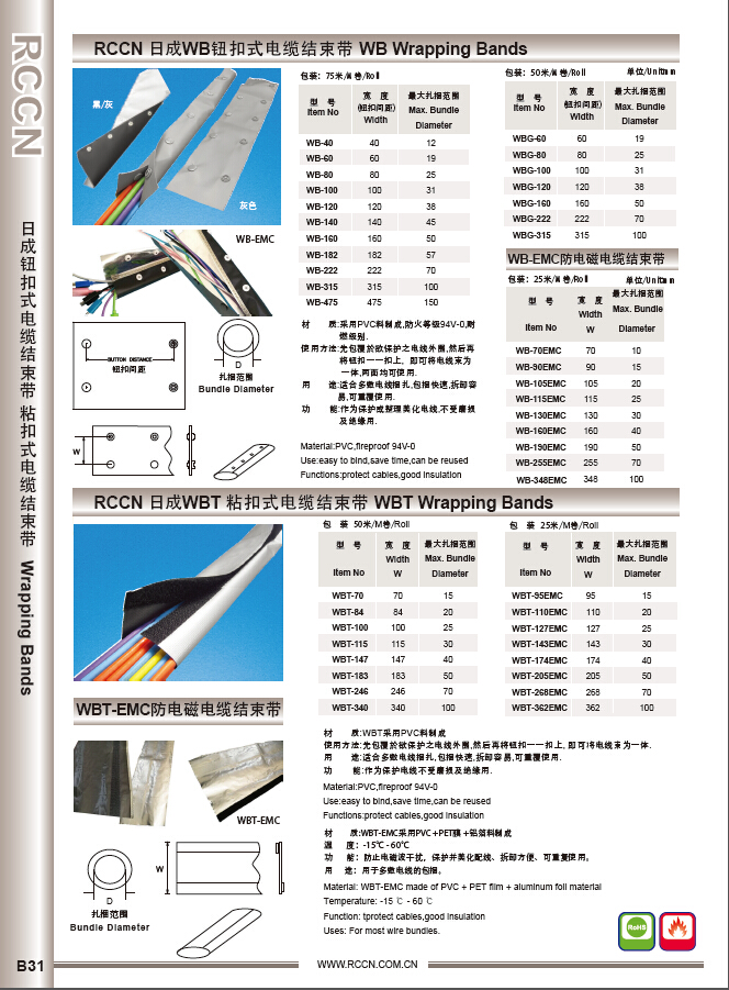 RCCN Button with Harness WB