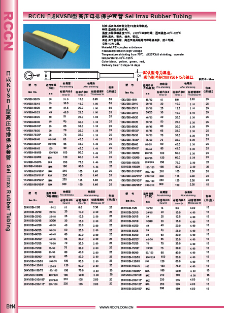 RCCN High - voltage busbar protection casing KVSBI