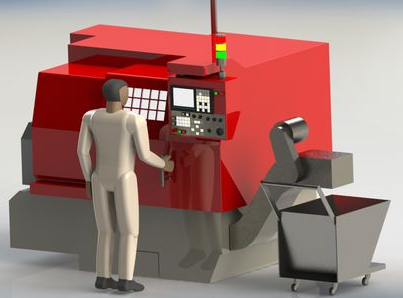 Analysis of machining error of CNC machine tools and its causes