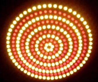 2018 provinces and cities in the latest summary of LED lighting policy
