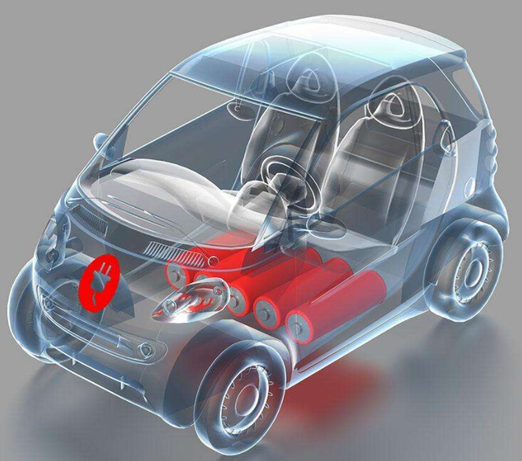 What types of batteries do electric vehicles have? What are the precautions when charging?