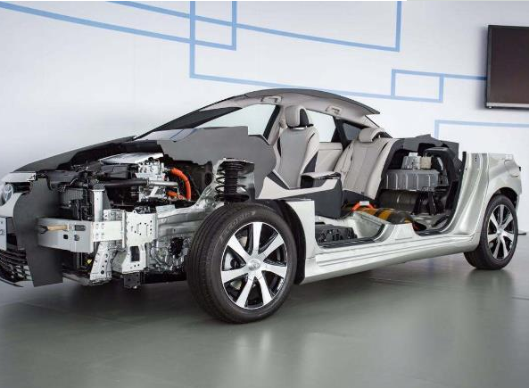 Hydrogen fuel cell vehicle commercialization