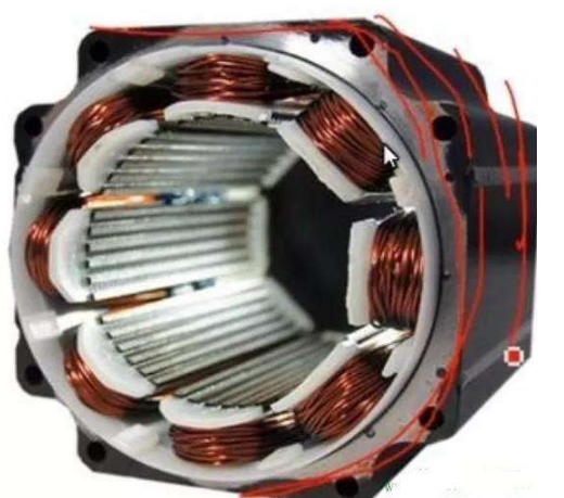 Stepper motor structure and working principle