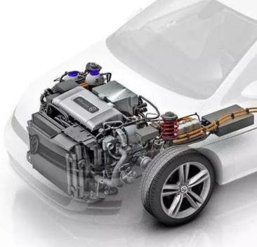 Where is the breakpoint of hydrogen fuel cells for vehicles?