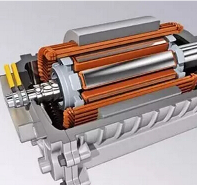 Automotive motor controller principle and technology development trend