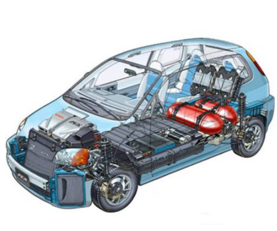 What aspects of electric vehicles need to be improved to be more practical?