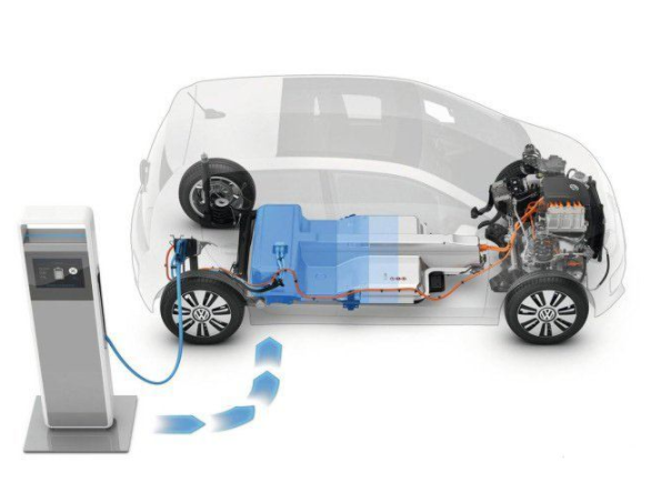 New energy vehicle companies countdown to year-end exam